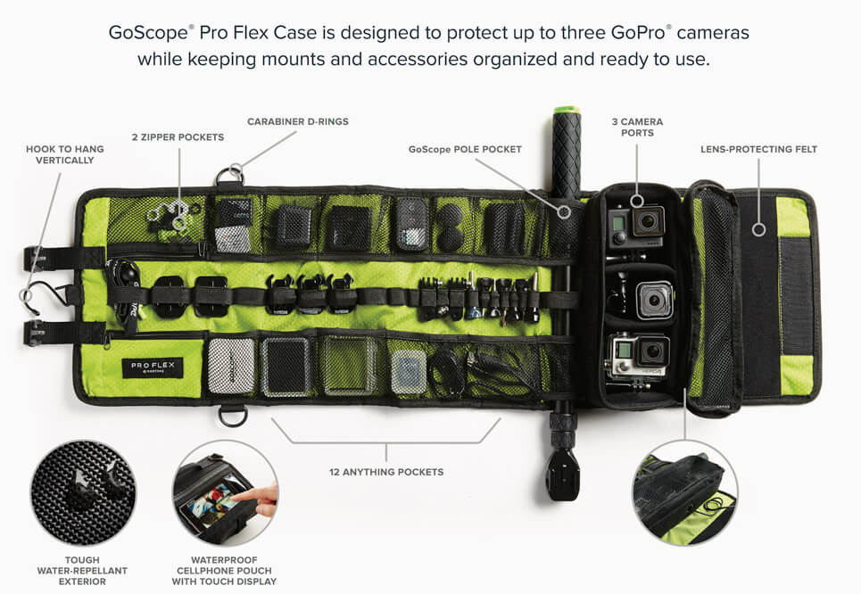 GoScope Pro Flex Case